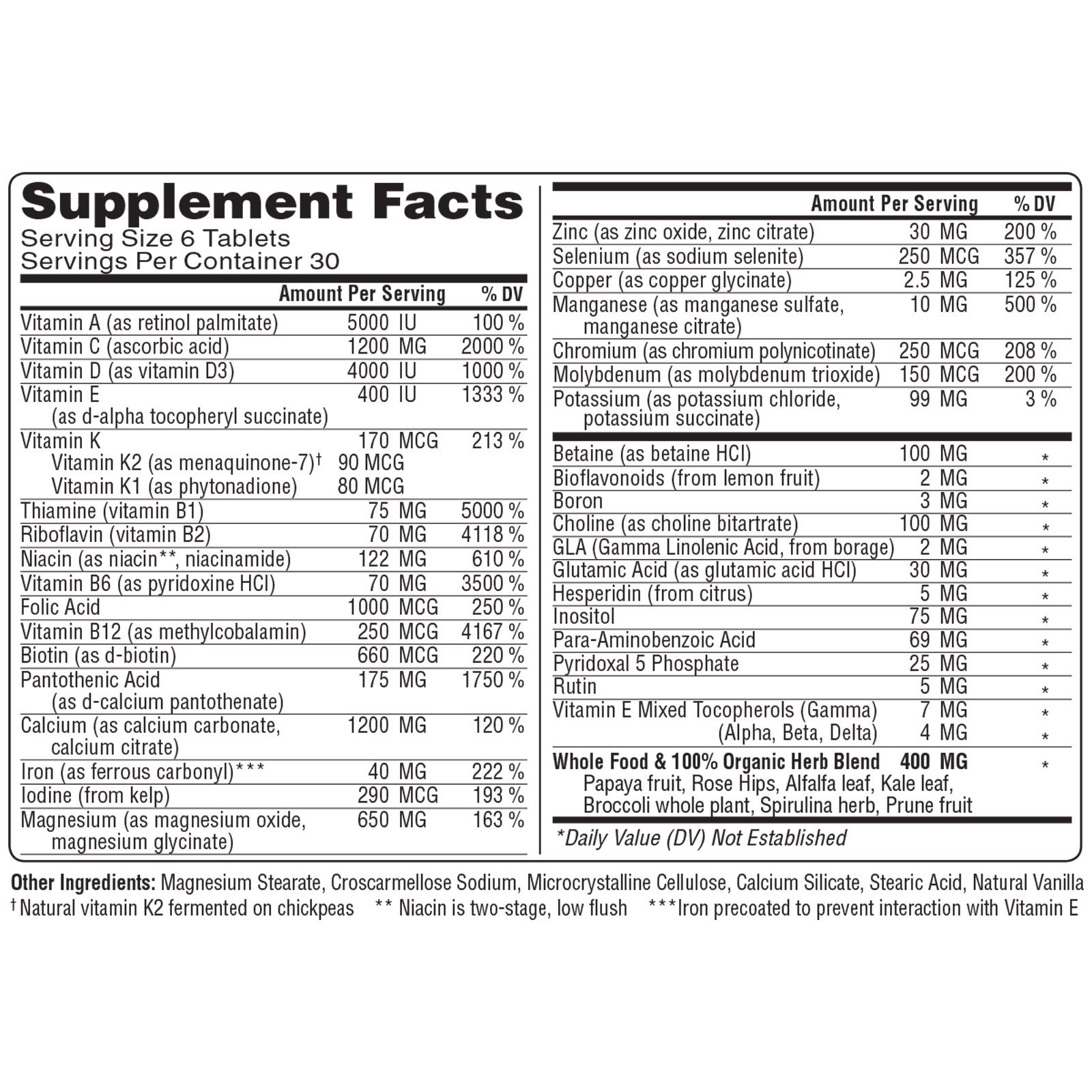 Super Nutrition, PreNatal Blend, 180 Comprimidos - Imagem 2