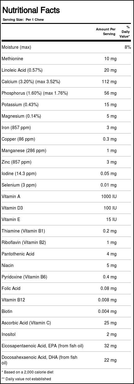 DaVinci Laboratories Spectra Dog - 30 Bite-Sized Chews - Imagem 2