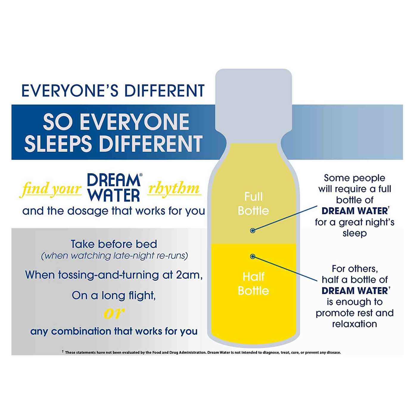 Dream Water Dormir Naturally, Noite NighChá - 12 2.5 fl oz Bottles - Imagem 3