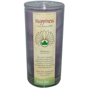 Aloha Bay CNDL Jar Chakra Felicidade 11 onças