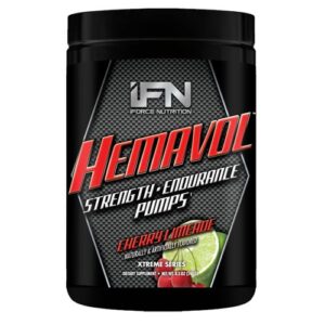 iForce Nutrition Hemavol, Cherry Limaade - 240 g