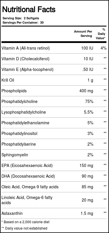 Olympian Labs Óleo de Krill 60 Cápsulas - Imagem 4