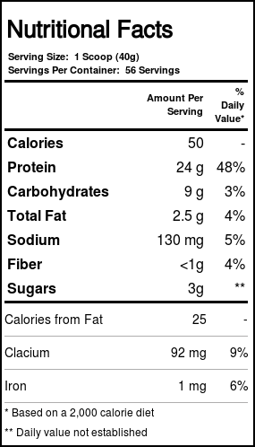 MuscleTech 100% Whey Protein em Pó Triple Chocolate Supreme 5 lbs/ 2.27 Kg - Imagem 2
