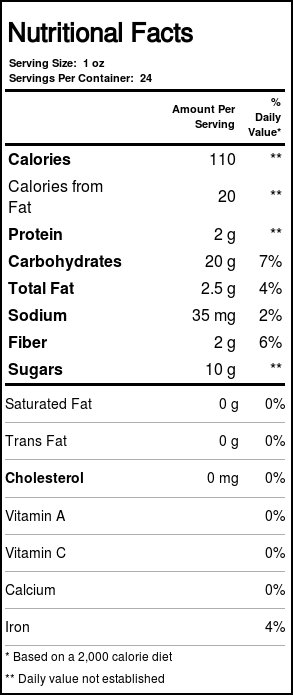 Thats it Nutrition Thats it Bar