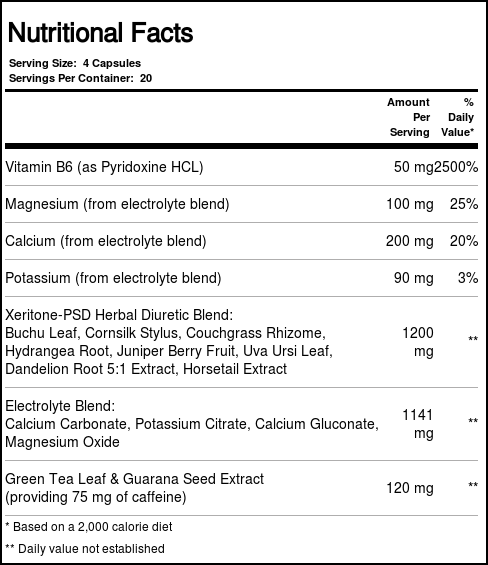 XPel Super Diurético Maximum Human Performance 80 Cápsulas - Imagem 4