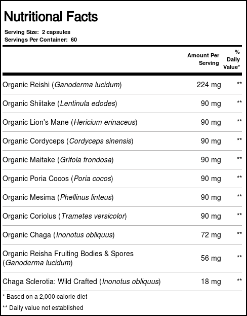 Pure Essence Labs HealthGuard ImunológicoForce - 60 Cápsulas - Imagem 3