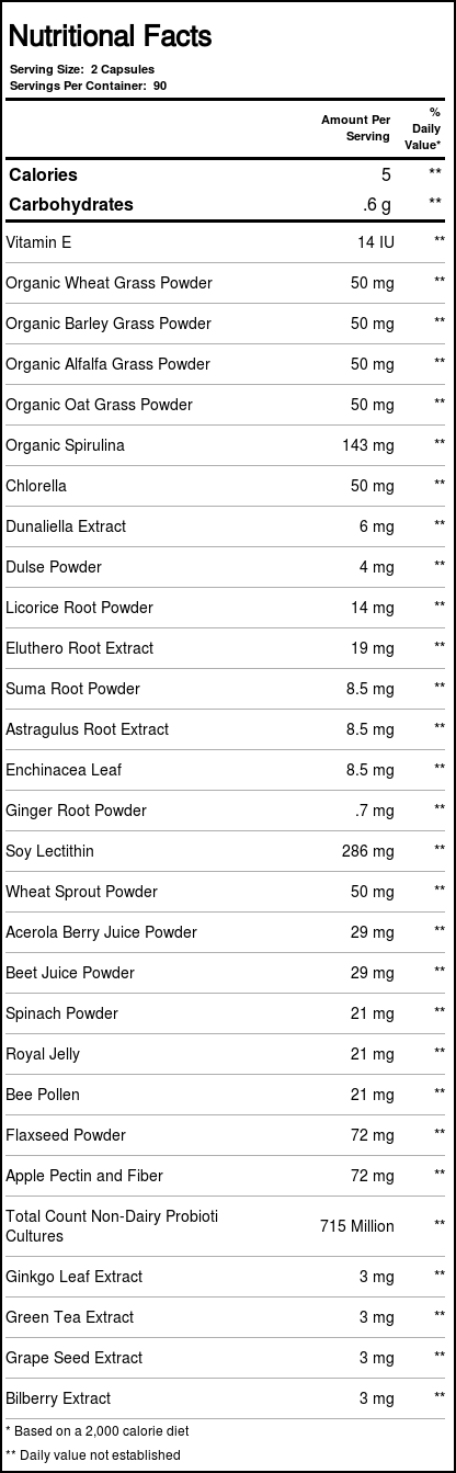 Nutricology ProGreens 180 Cápsulas - Imagem 4