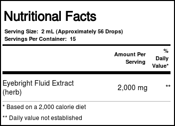 Nature's Answer Eufrásia Erva 1 fl oz - Imagem 2