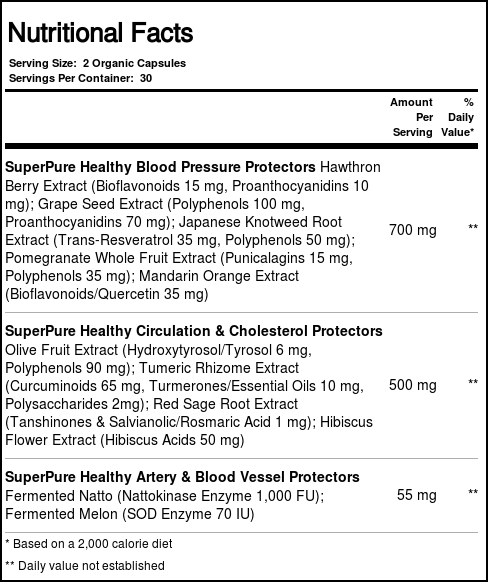 The Synergy Company Heart Protector - 60 Cápsulas Vegetarianasules - Imagem 2