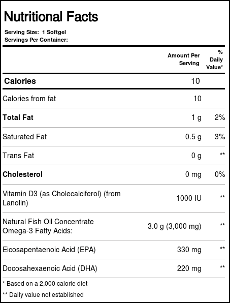 Now Foods Tri-3D Omega 90 Géis - Imagem 2