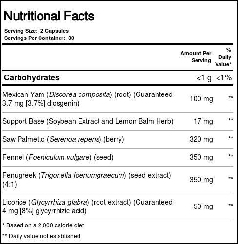 NaturalMax Grandes Curves 60 Cápsulas - Imagem 5