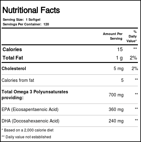 Solgar Força Dupla Omega-3 700 mg 120 Cápsulas em gel - Imagem 4
