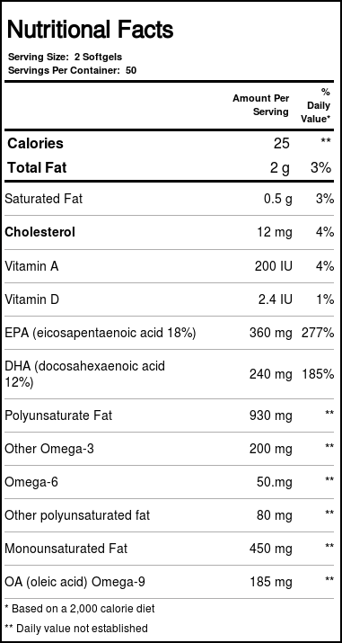 Spectrum Óleo de peixe 1000 mg 100 Géis - Imagem 3