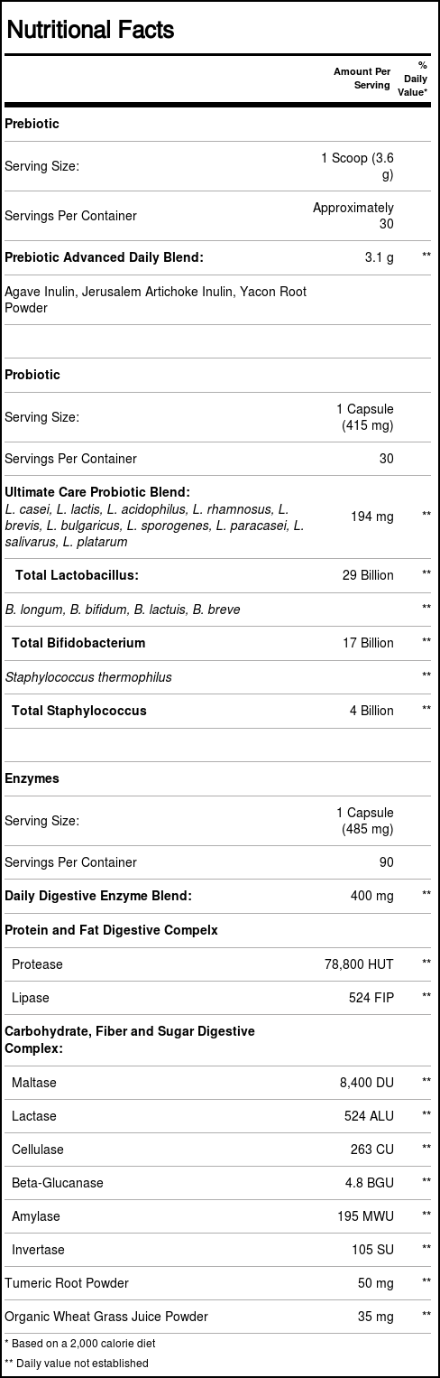 BrightCore Nutrition Complete Digestive Care Kit - 30 Day Supplement - Imagem 2