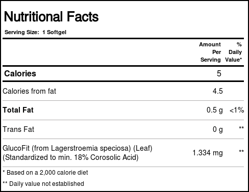 GlucoFit 18% Ácido Corosólico Now Foods 60 Cápsulas em Gel - Imagem 4