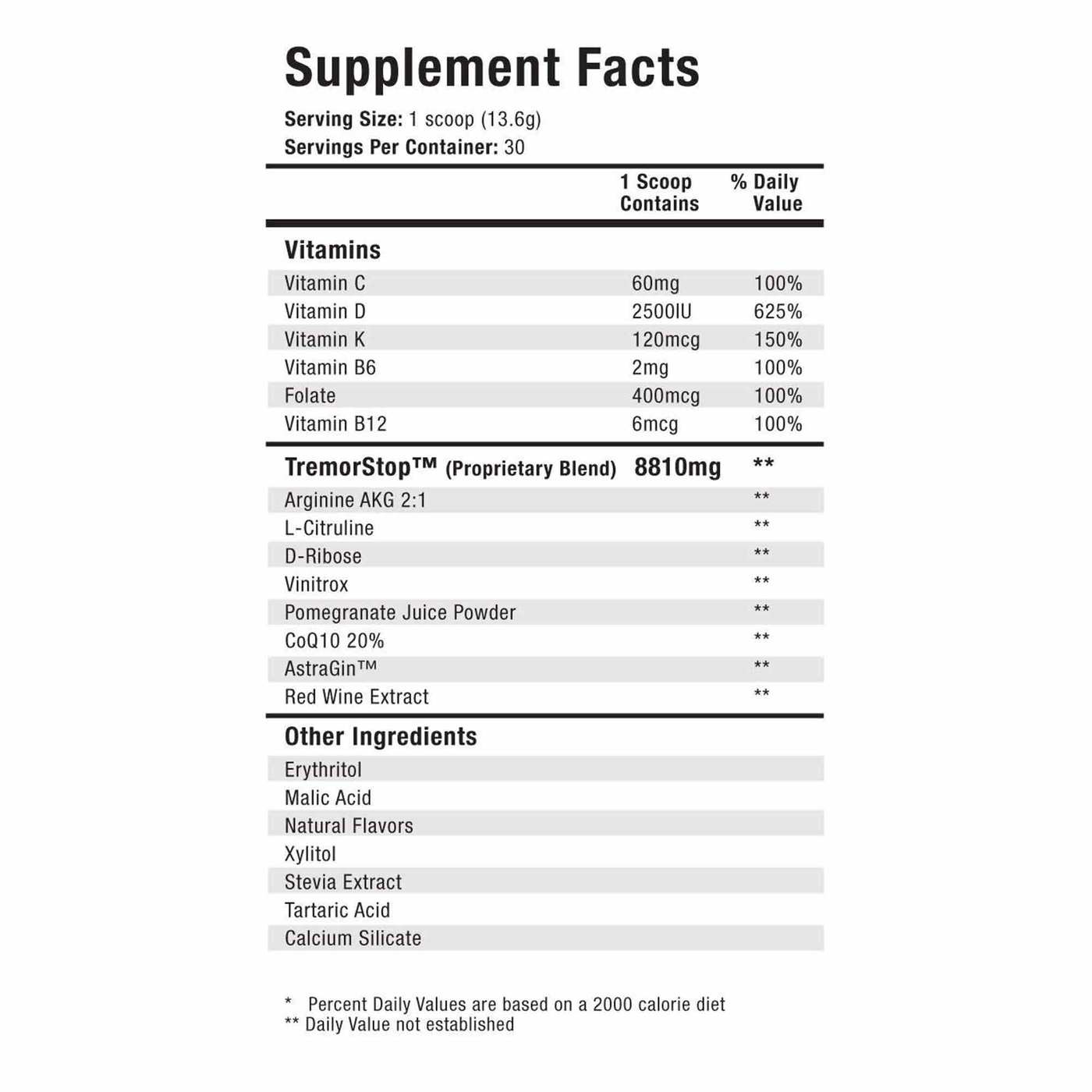 Revolutionary Essential Tremor Miracle - Tremor Relief Supplement - 13.4 oz (380g) - Imagem 4