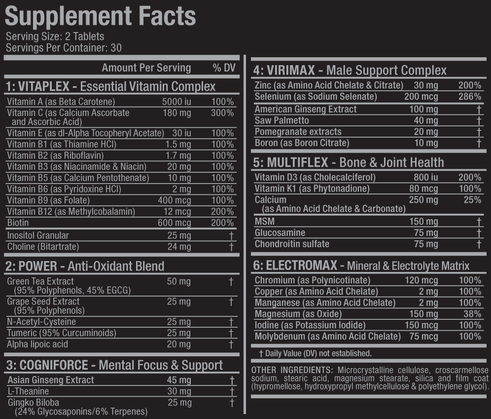 VitaForm For Men By Allmax Nutrition, 60 Tabs