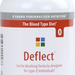 Comprar d'adamo blood type diet deflect® type o -- 120 veggiecaps preço no brasil suplementos em promoção suplemento importado loja 3 online promoção - 28 de setembro de 2022