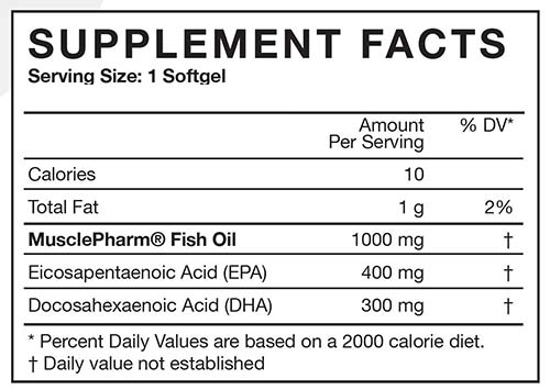 MusclePharm Fish Oil Supplement Facts