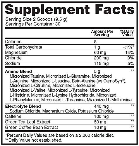 Amino energy electrolytes supplement facts