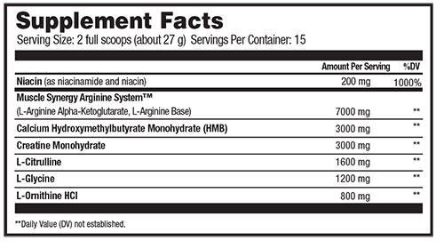Muscle Synergy Powder Supplement Facts