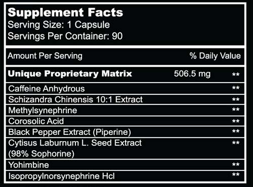 Hyperdrive 3.0 Supplement Facts Hyperdrive 3.0 Supplement Facts