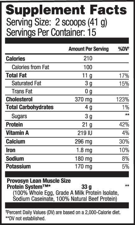 Provosyn Supplement Facts