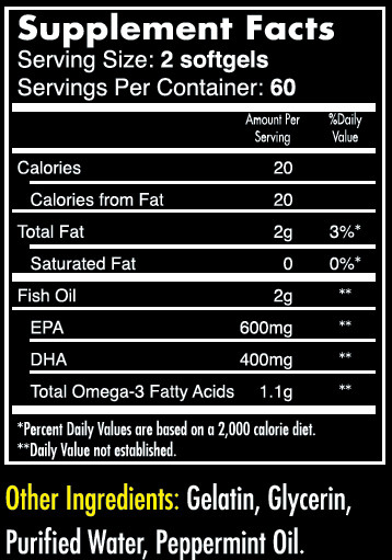iForce Nutrition Fish Oil Supplement Facts