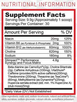 Stimpact supplement facts