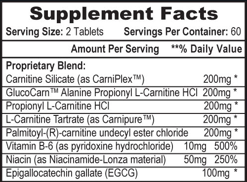 Carnisport Supplement Facts
