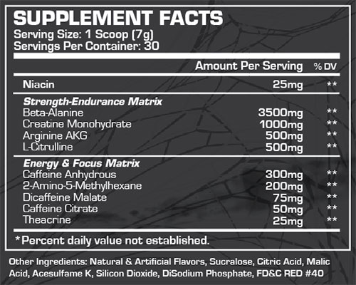 Venom pre workout supplement facts
