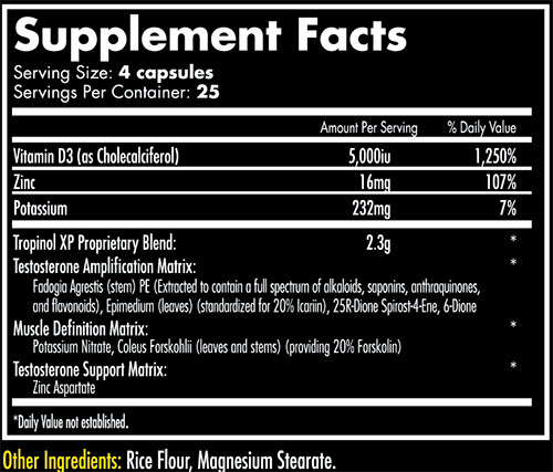 Tropinol XP Supplement Facts Tropinol XP Supplement Facts